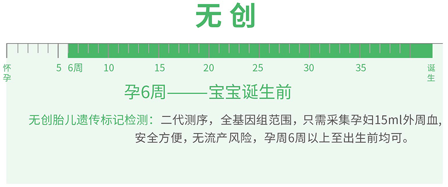 呼伦贝尔怀孕需要怎么做亲子鉴定,呼伦贝尔胎儿亲子鉴定办理方法